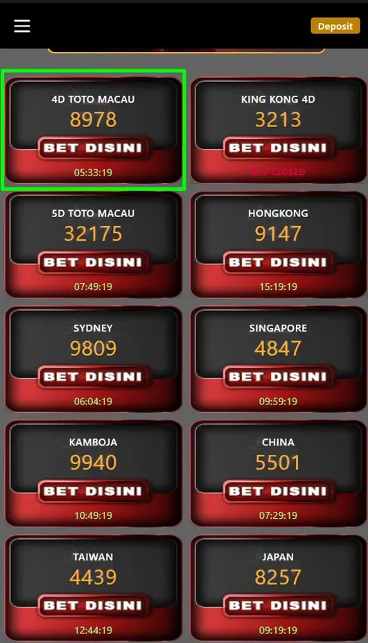 cara pasang togel index