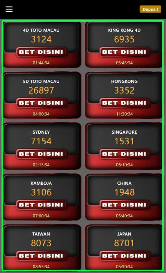 2Cara pasang togel colok bebas 2D