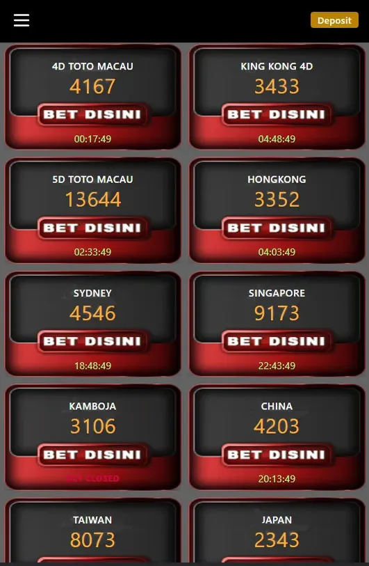 2cara pasang togel 5d