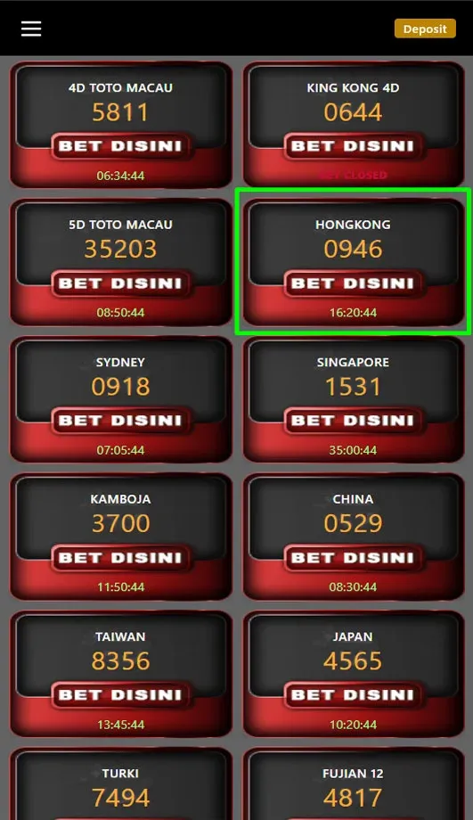2cara pasang togel dasar