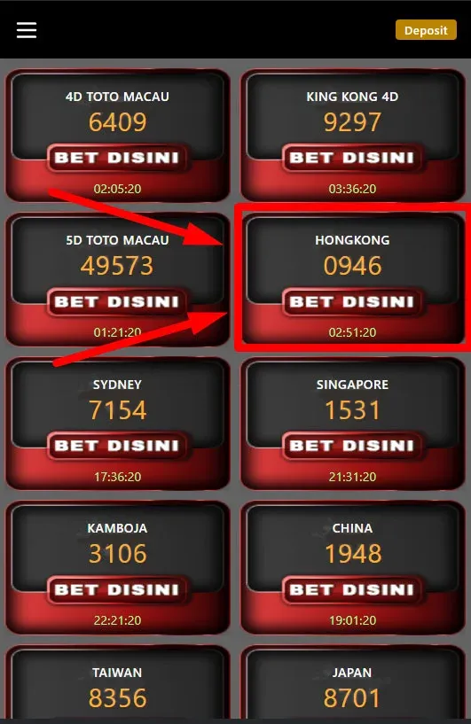2cara pasang togel taysen