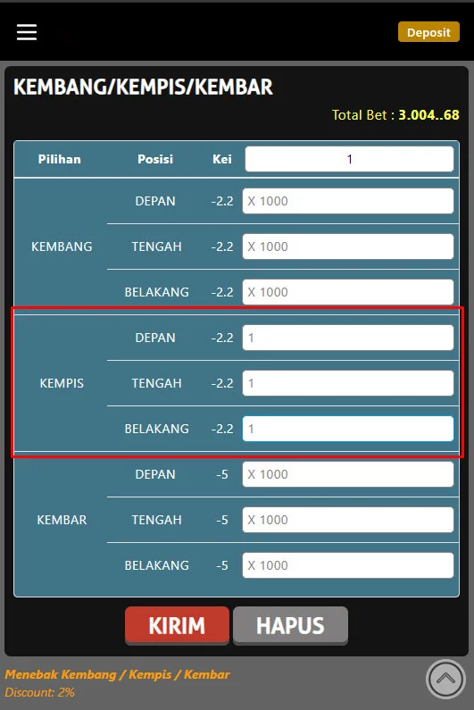 CARA-PASANG-TOGEL-KEMBANG-KEMPIS-4