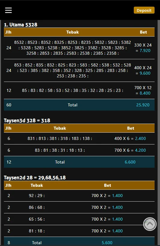 CARA-PASANG-TOGEL-TAYSEN-7