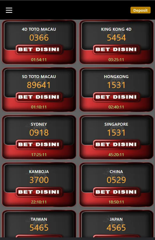 CARA-PASANG-TOGEL-TENGAH-TEPI-2