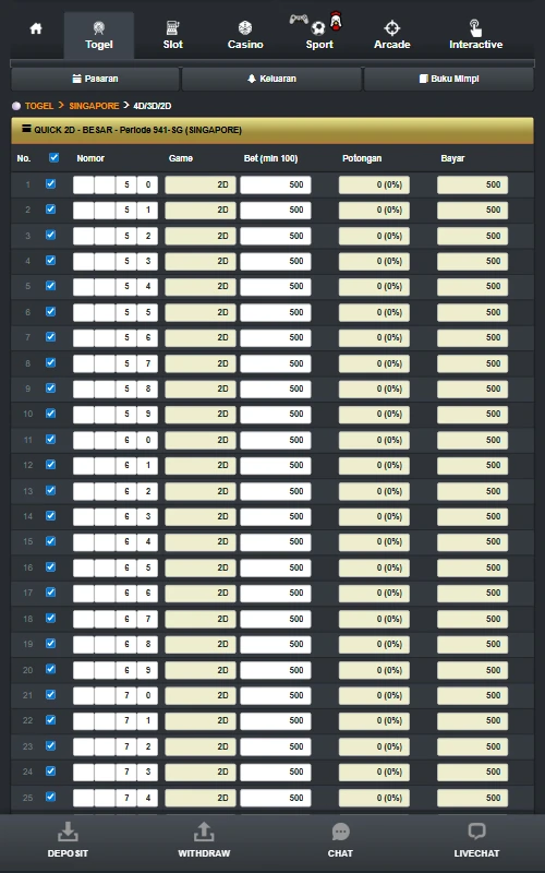 6-CARA-PASANG-TOGEL-QUICK-2D